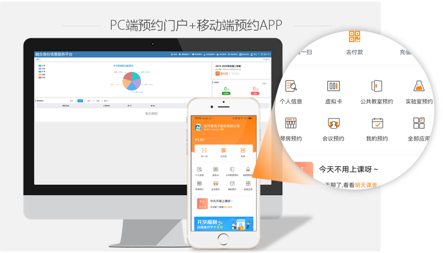 金沙贵宾热线检测中心校园融合身份场景主题解决方案，数字赋能教学空间管理(图5)